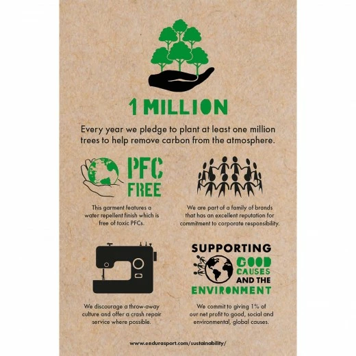 Bibshorts Pro SL Endura Kvinder 7 Bibshorts Pro SL Endura Kvinder - Billede 5