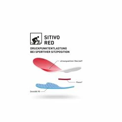 Gonso SITIVO Tight W Women’s Cycling Tights 12 Gonso SITIVO Tight W Women’s Cycling Tights -Assos Butik 585D9497D523146996D216CC3A0D16D4