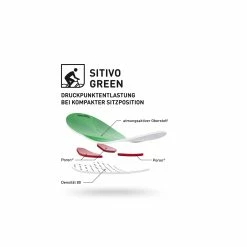 Gonso SITIVO Tight W Women’s Cycling Tights 13 Gonso SITIVO Tight W Women’s Cycling Tights -Assos Butik 853227EF0B8CB0380A8EE570827C5056