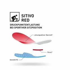 Gonso SITIVO W BIB Tights For Women 8 Gonso SITIVO W BIB Tights For Women -Assos Butik A7CC3519138D0AF3167DD30EAEDD28C2