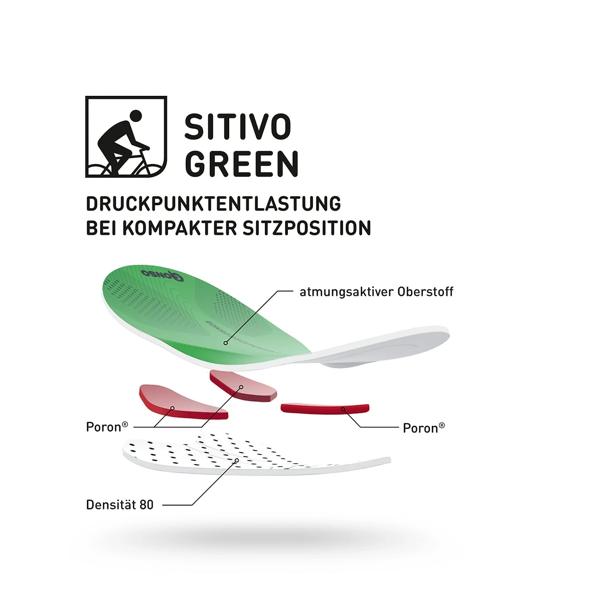 Gonso SITIVO W BIB Tights For Women 6 Gonso SITIVO W BIB Tights For Women - Billede 4