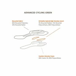 VAUDE MEN'S ADVANCED PANTS IV -Assos Butik E881ADED1C13C08DC5FB64760A5C79C5