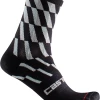 Castelli PENDIO 12 SOCK Women’s Cycling Socks 1 Castelli PENDIO 12 SOCK Women’s Cycling Socks -Assos Butik ED5CFDC76582A811652CCABAA0AC5DC2